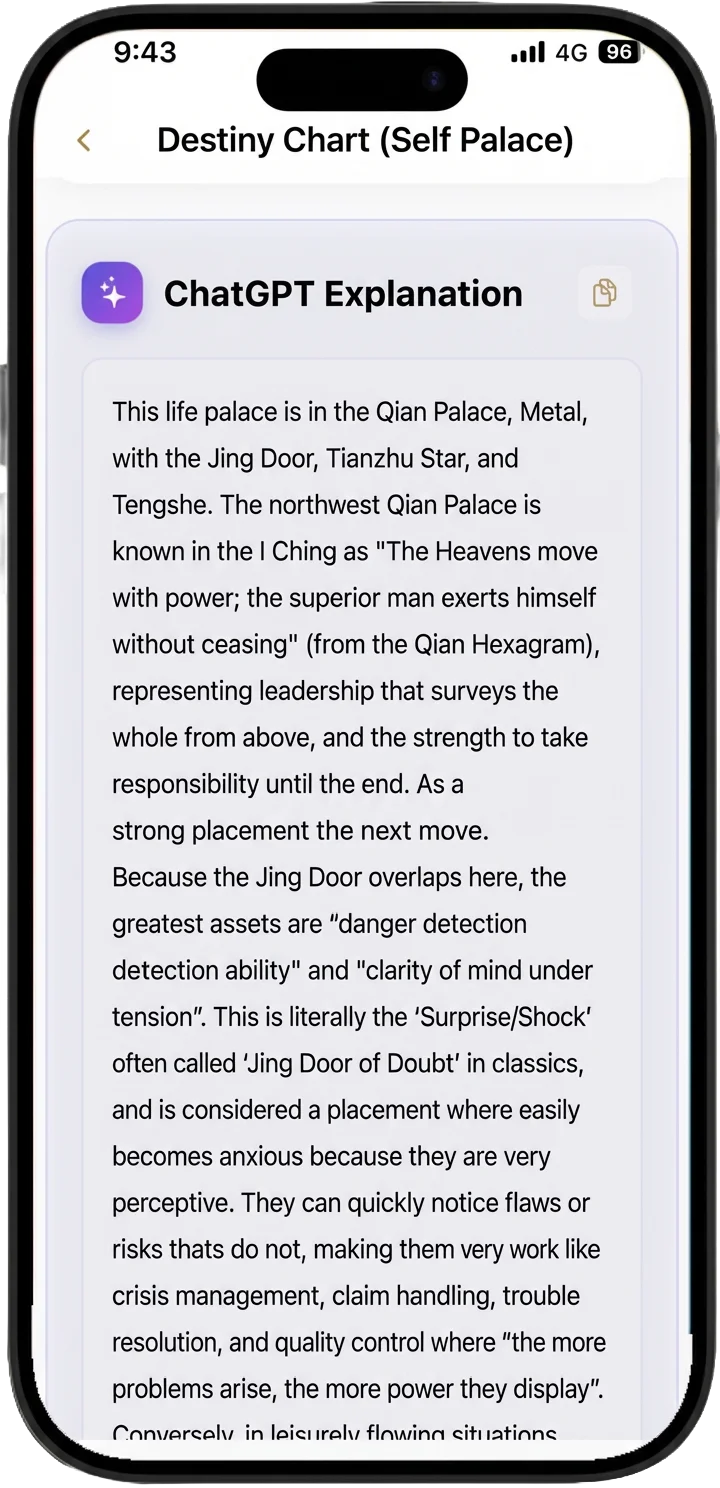 Qimen Dunjia Birth Chart Settings - Ming Pan Destiny Chart