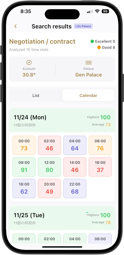 Qimen Dunjia Optimal Time Search - Qi Men Dun Jia Calculator Results